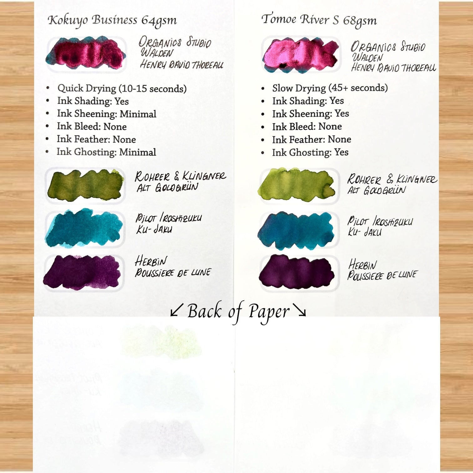 Ink Swatch Book — Traveler's Notebook Insert